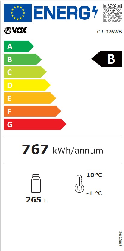 Energetski razred